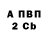 АМФЕТАМИН Розовый Demian Nevile